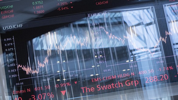 Der Leitindex SMI der Schweizer Börse versucht sich nach den Verlusten des Vortages an einer zaghaften Erholung (Archivbild).