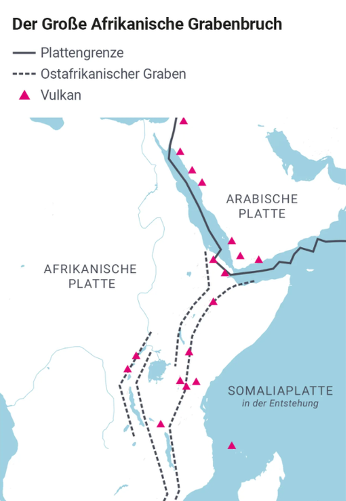 Der Verlauf des Grossen Afrikanischen Grabenbruchs.
