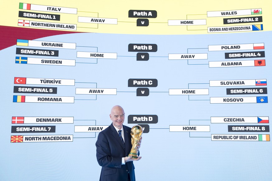 epaselect epa12537717 FIFA president Gianni Infantino poses with the FIFA World Cup Trophy in front of the UEFA playoff tree during the FIFA World Cup 2026 play-offs draw at the Home of FIFA in Zurich ...