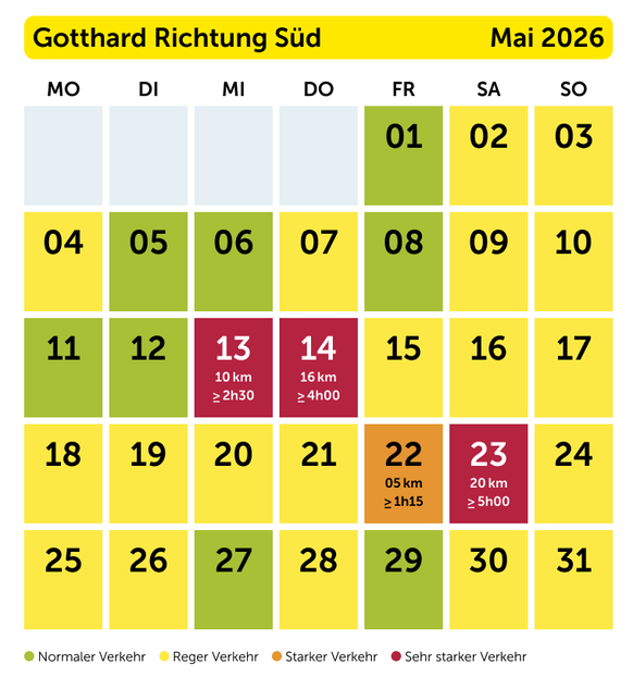 Die Verkehrsprognose für den Gotthard (Richtung Süd) im Mai.