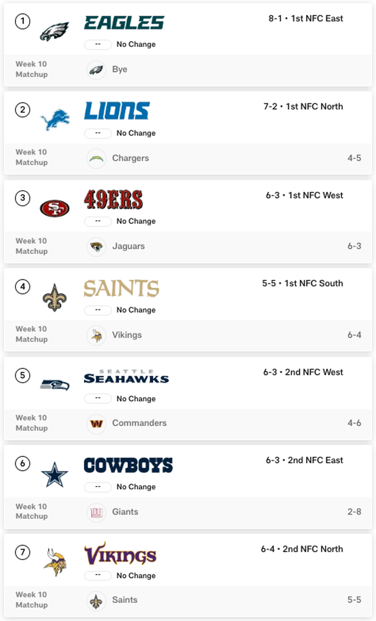 NFL Playoff Picture November 13 2023