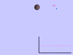 Animiertes GIF
