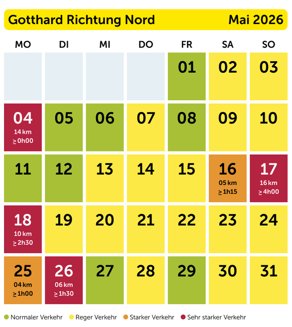 Die Verkehrsprognose für den Gotthard (Richtung Nord) im Mai.