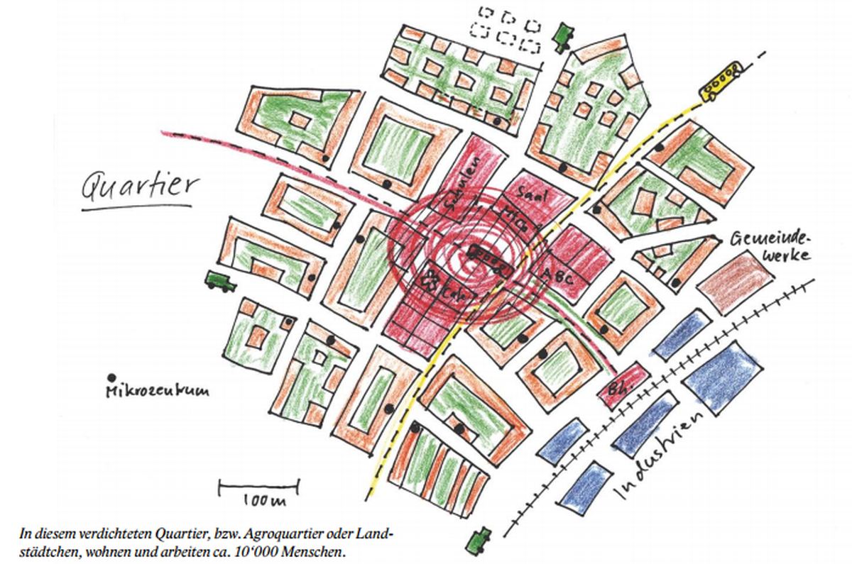 Während die Nachbarschaft eher intim und nur halböffentlich ist, kann das Quartier auch Dienste für das öffentliche Leben tragen. &nbsp;