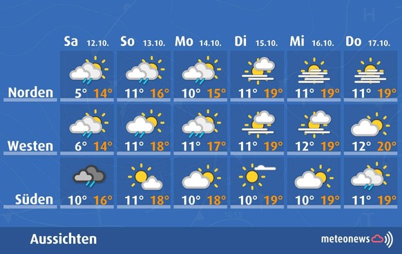 So wird das Wetter in der Schweiz vom 12. bis 17. Oktober 2024.