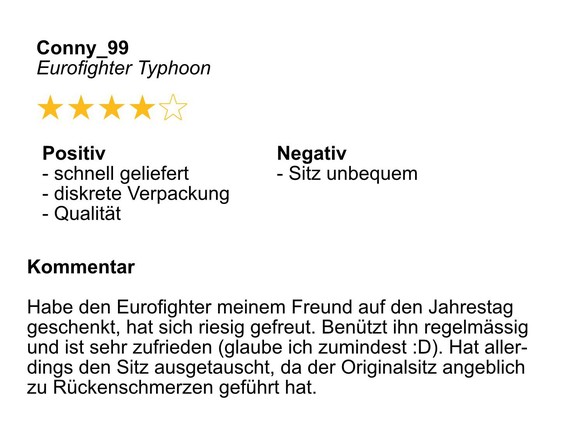 Kundenrezensionen für Kampfjets als Entscheidungshilfe fürs VBS