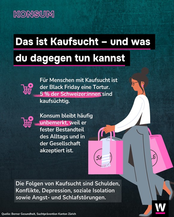 &lt;p&gt;5 Prozent der Schweizer:innen sind kaufsüchtig.&lt;/p&gt;