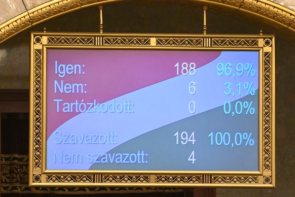 epa11183057 The result of the vote on the approval of the admission of Sweden to NATO is seen on a screen during a session of the Hungarian Parliament in Budapest, Hungary, 26 February 2024. Sweden&#0 ...