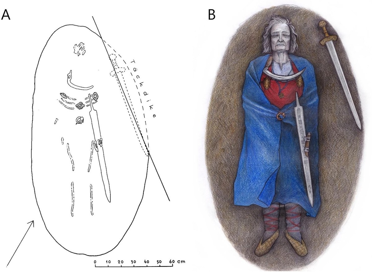 A: plan of the Suontaka burial. 'Täckdike' marks the water pipe trench which led to the discovery of the grave (Keskitalo, 1969b: 85). B: artist's reconstruction of the burial, showing  ...