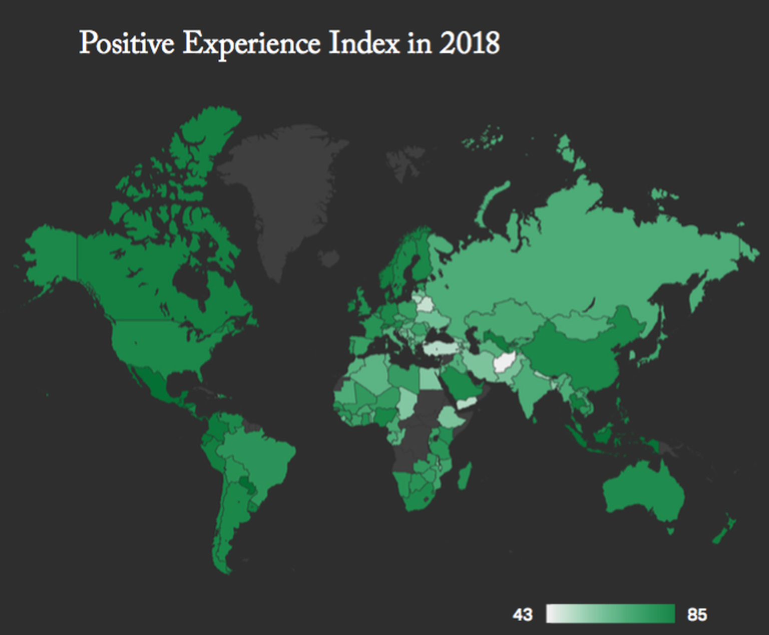 Positive Index