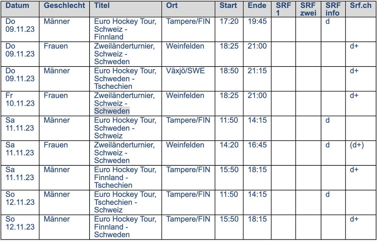Hier die offizielle SRF-Auflistung der Eishockey-Liveübertragungen vom Wochenende