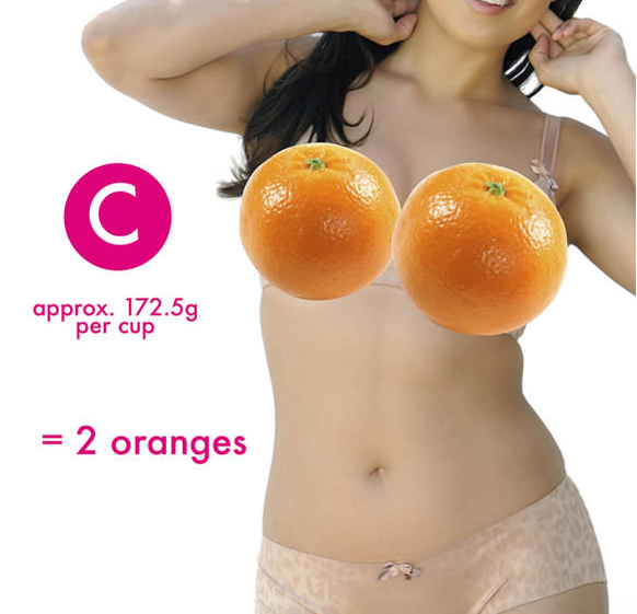 Zwei Orangen sollen ein C-Körbchen füllen. 
