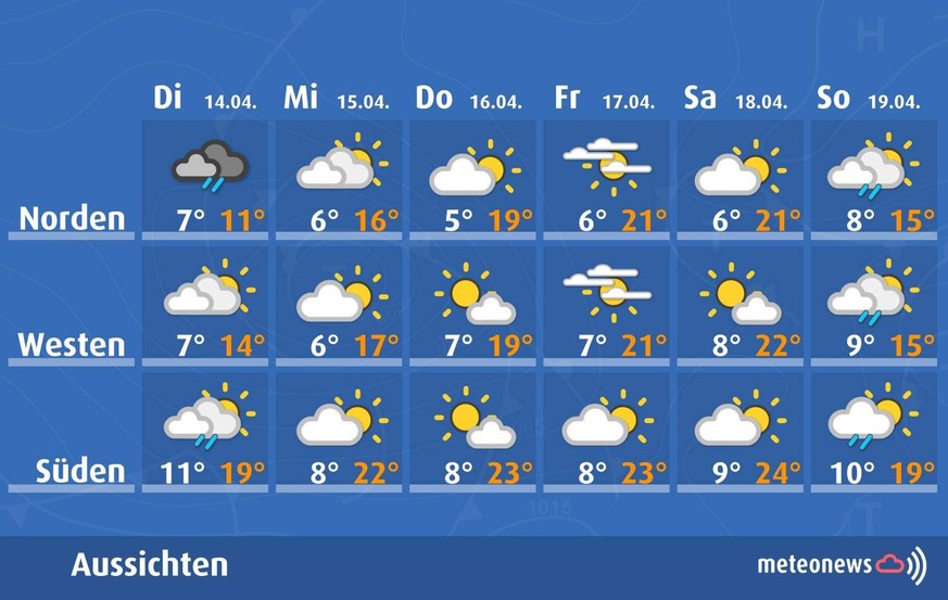 So wird das Wetter in der Schweiz vom Dienstag, 14. April, bis Sonntag, 19. April 2026.