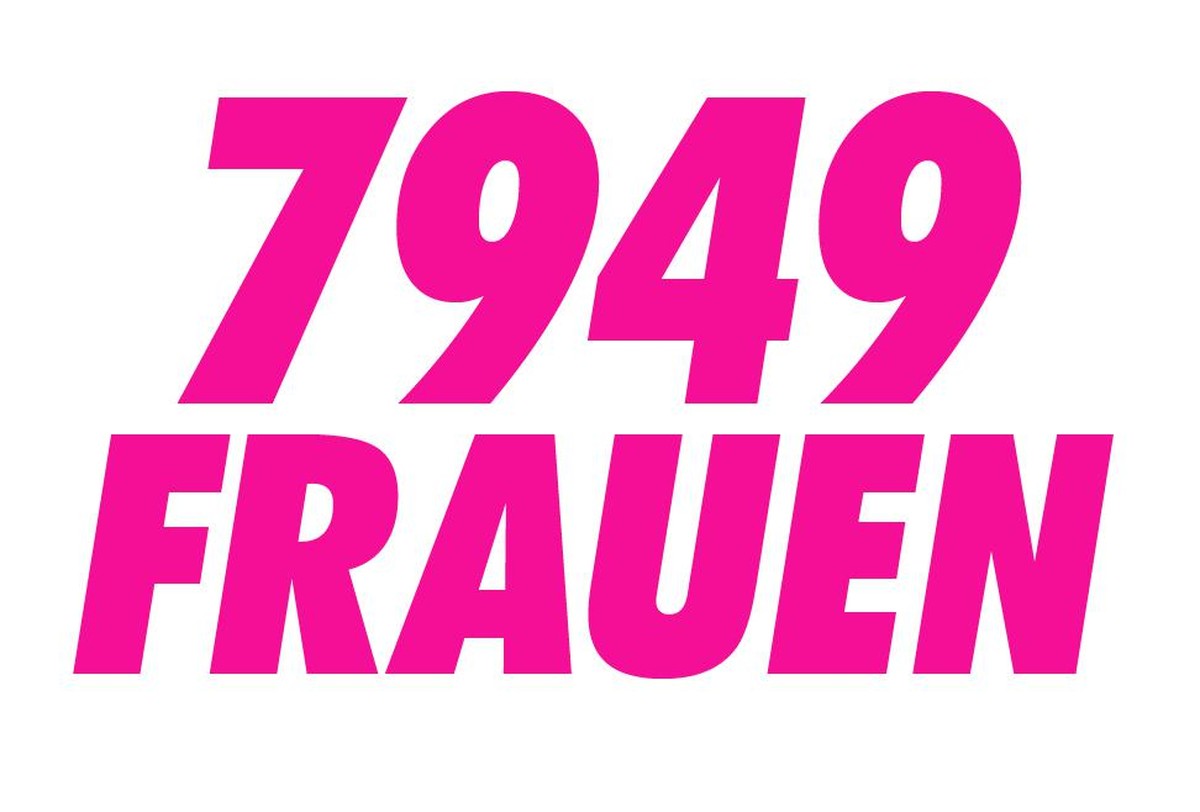 Gewalt gegen Frauen: Grafiken