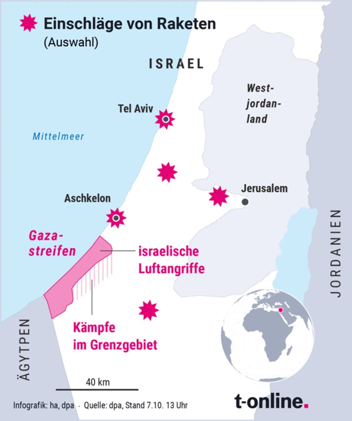 Einschläge der Raketen, Israel und Palästina