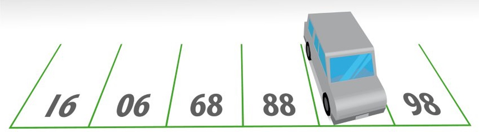 Zahlenrätsel: Welche Nummer steht unter dem parkenden Auto?