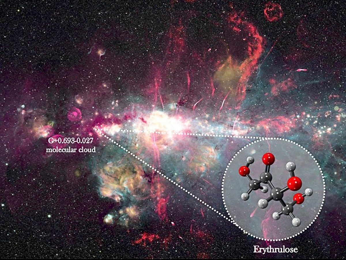 Bildcombo des galaktischen Zentrums mit Zuckermolekül (Erythrulose)