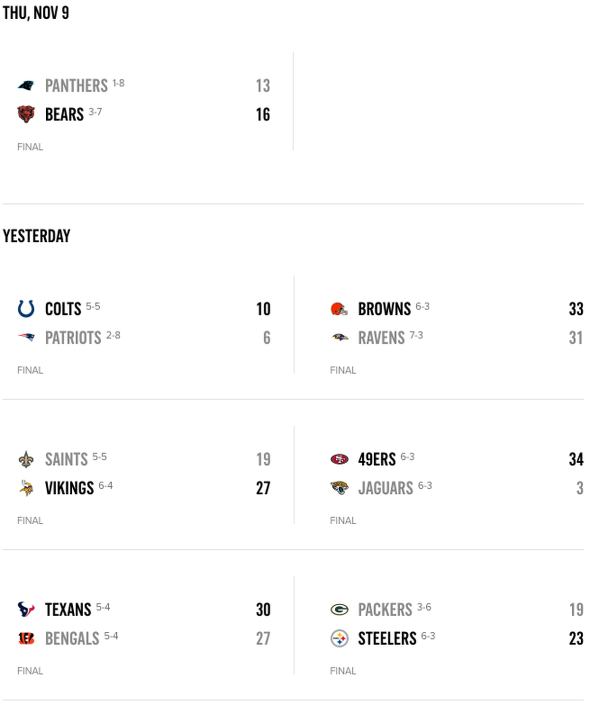 Resultate NFL Week 10