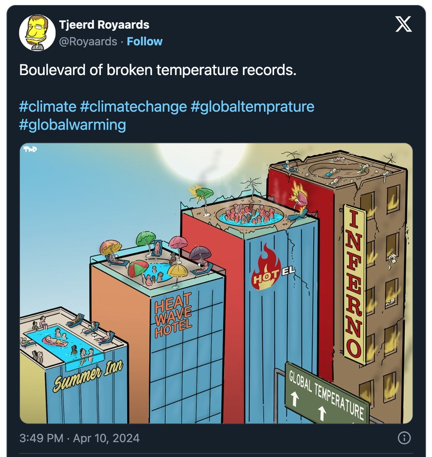 Karikatur zu Hitzerekorden.