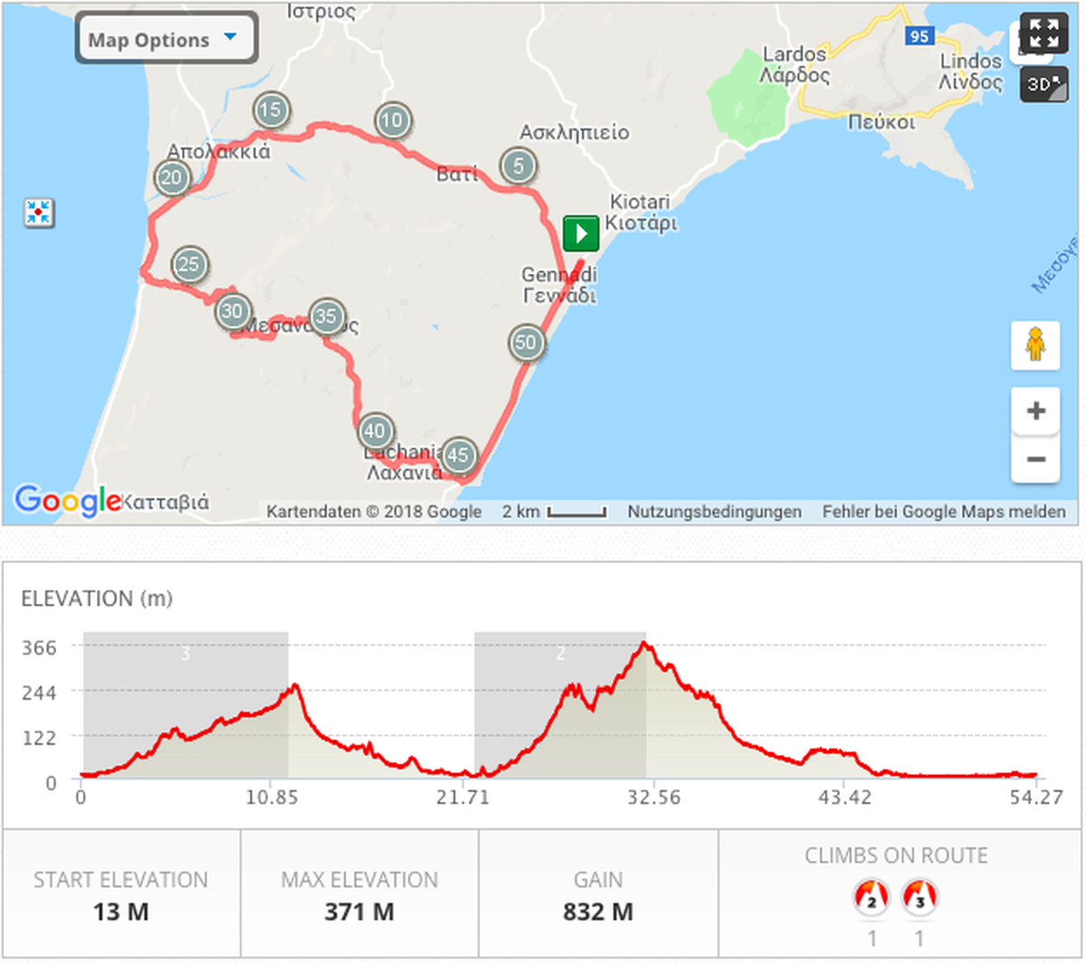55 km, 830 Höhenmeter.