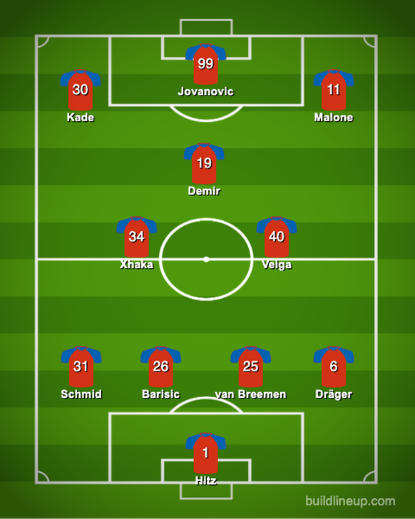 Mit acht Neuen: So könnte der FCB gegen Zürich spielen.