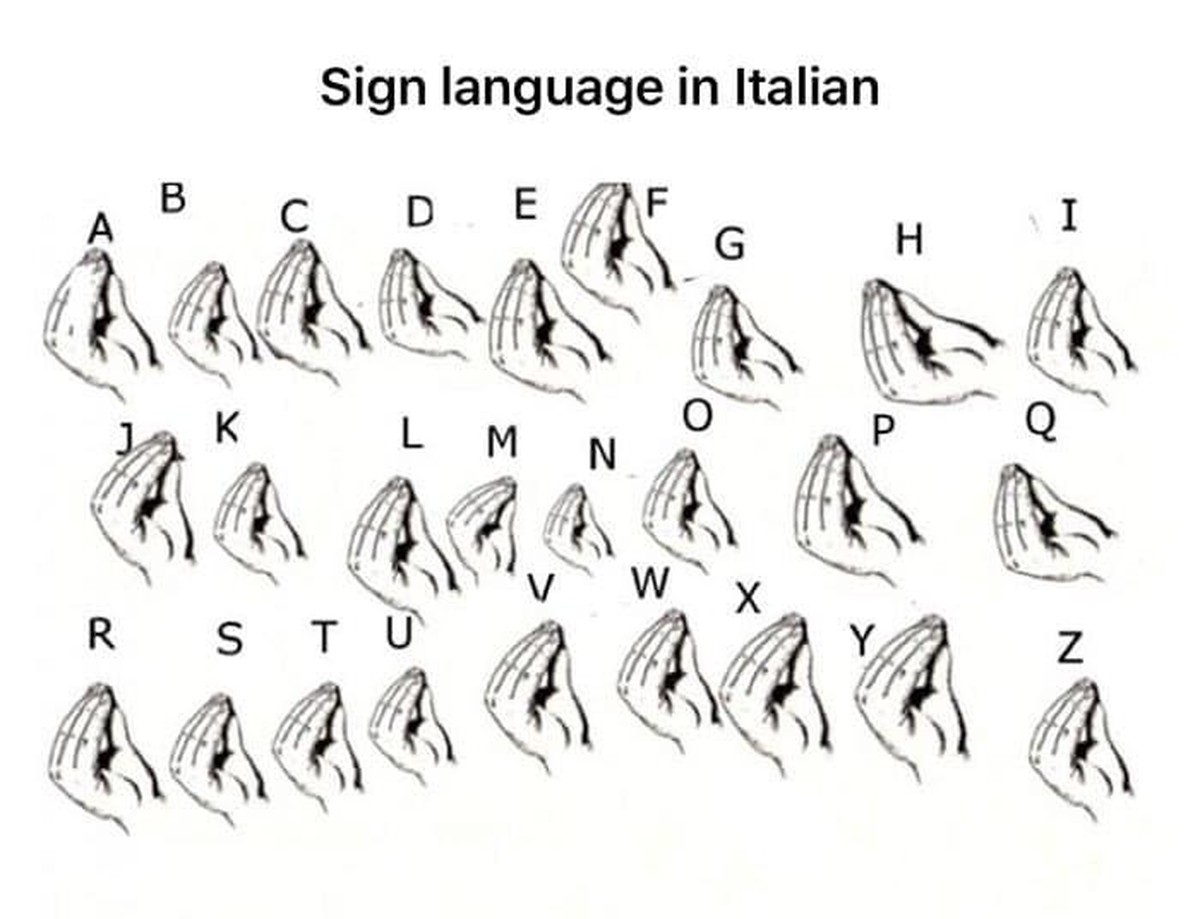 Italienische Zeichensprache