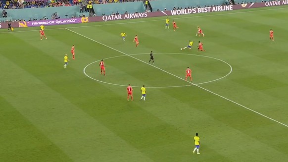 Schweiz Brasilien Offside