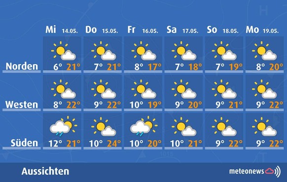 Die Prognosen sehen langweilig aus, bringen aber einen Wettermix.