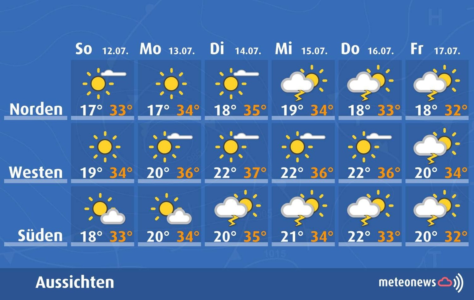 Die Wettervorhersage für die Schweiz vom 12. bis 17. Juli 2026.