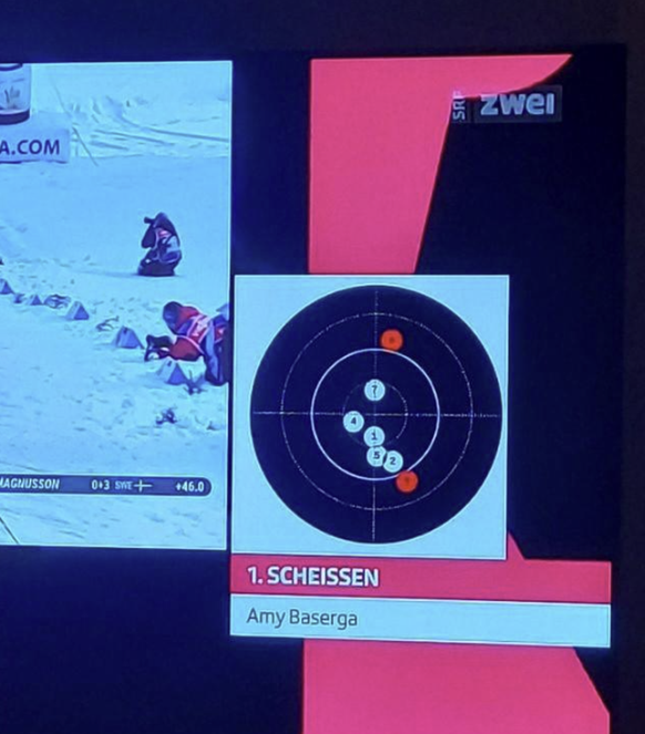 Ski WM auf SRF: Scheissen Schiessen (Userinput Corindli Biendli)
