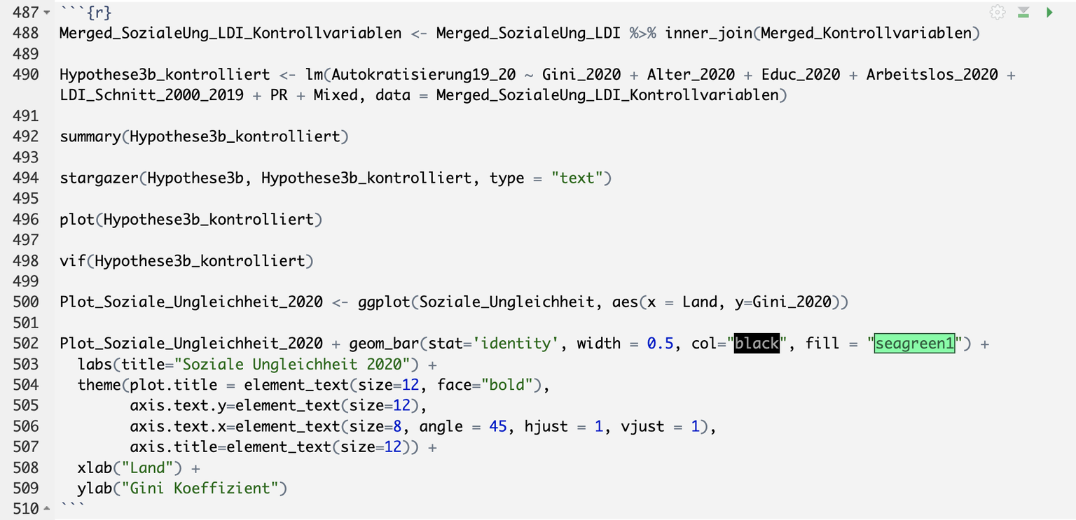 So sehen Codes bei R Studio aus. Es ist eines der oft verwendeten Statistikprogramme an der Universität Zürich.