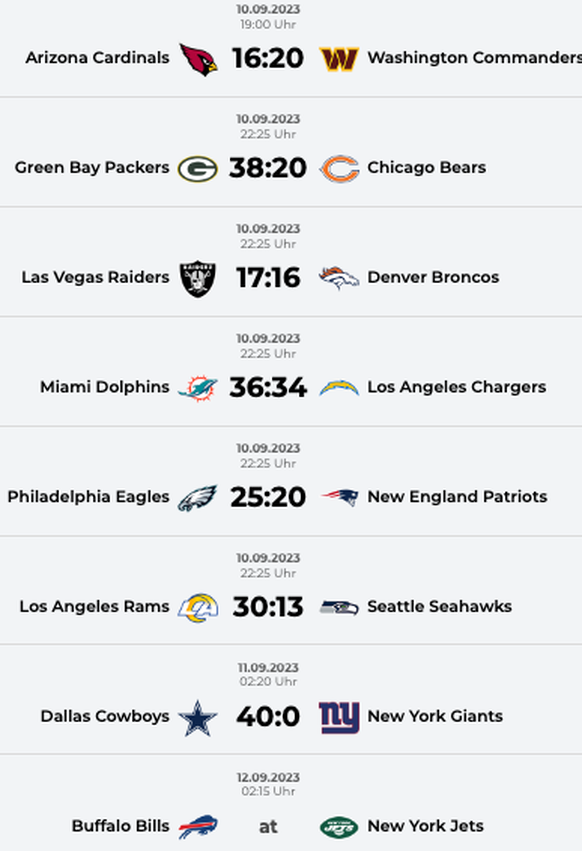 NFL-Resultate in Week 1.