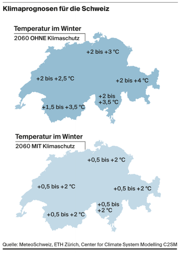 CO2: Bis nach Paris fehlt noch ein Stück – Zehn Fragen und Antworten mit dem ETH-Klimatologen Reto Knutti