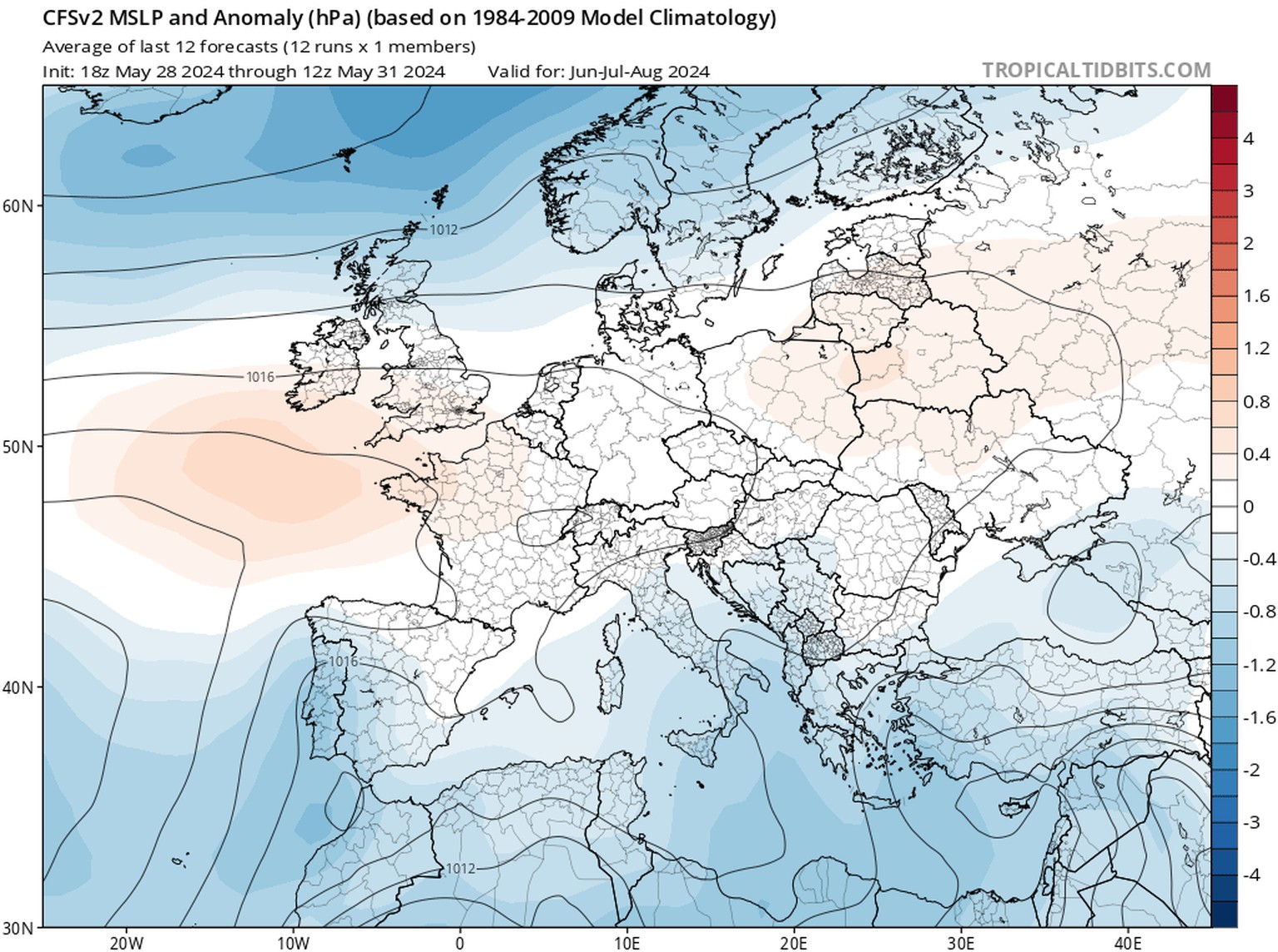 Abweichung des Luftdrucks gegenüber dem langjährigen Mittel in Europa für die Monate Juni, Juli und August (CFSv2, NOAA)