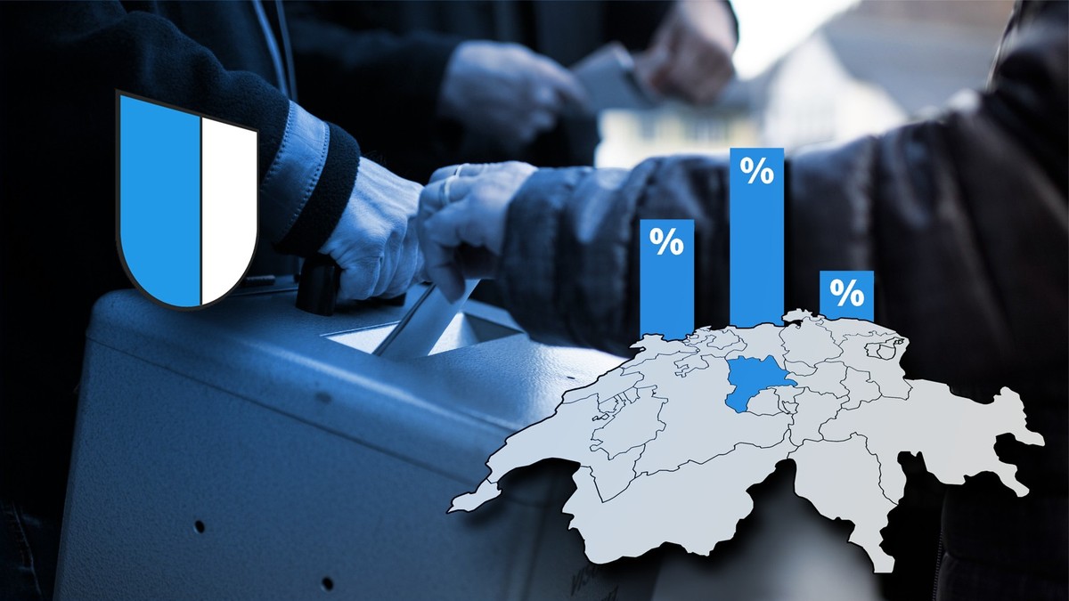 Abstimmungen in der Schweiz am 22. September 2024: Die Resultate aus dem Kanton Luzern.