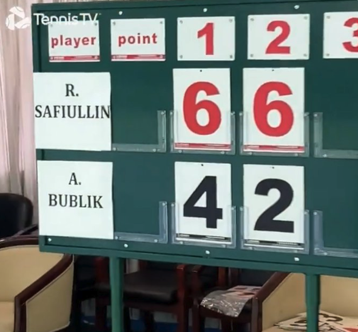 Le tableau des scores à Shanghai.