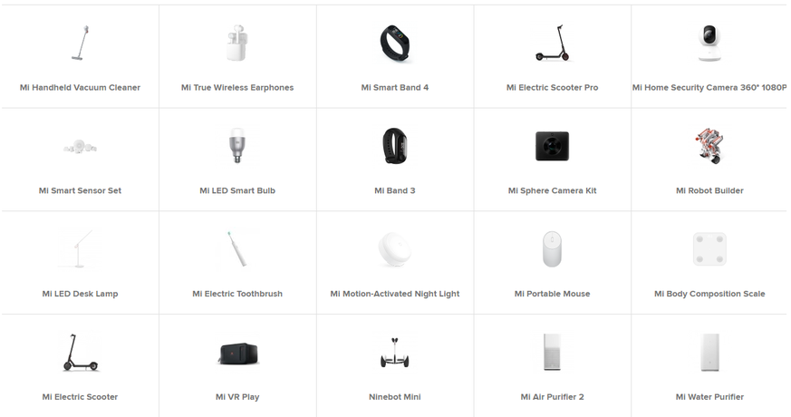 Xiaomi Smart Devices