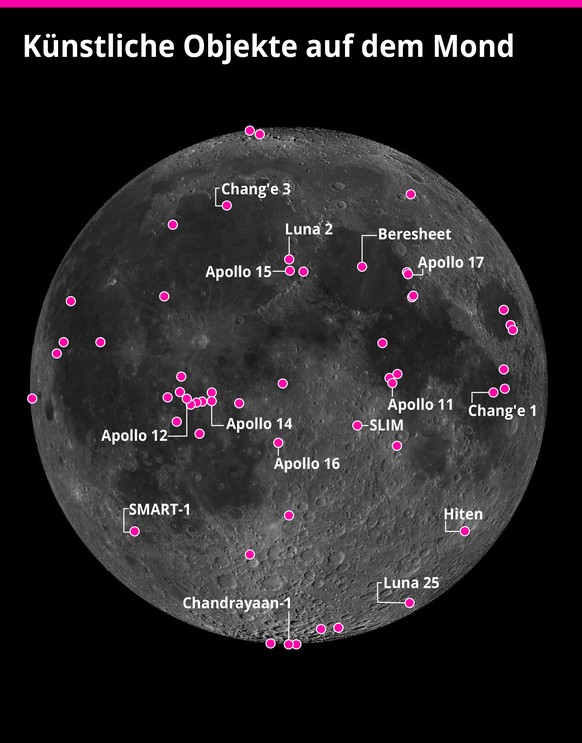 Karte mit Überblick über die künstlichen Objekte auf dem Mond