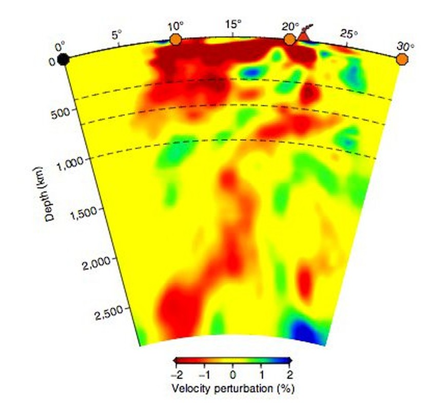 Yellowstone hotspot