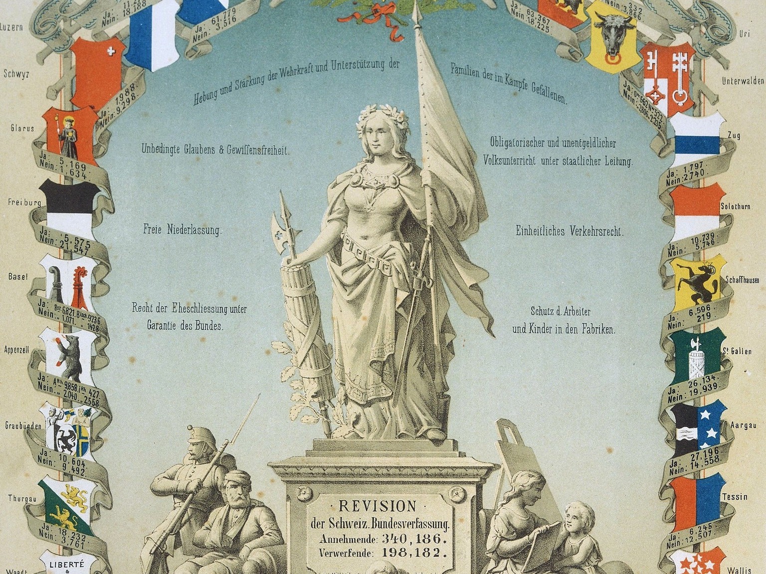 Ausschnitt aus einer Gedenktafel an die Verfassungsrevision von 1874. Erst im Rahmen dieser Revision wird die Glaubens- und Gewissensfreiheit für alle – auch für die jüdische Minderheit – festgeschrie ...