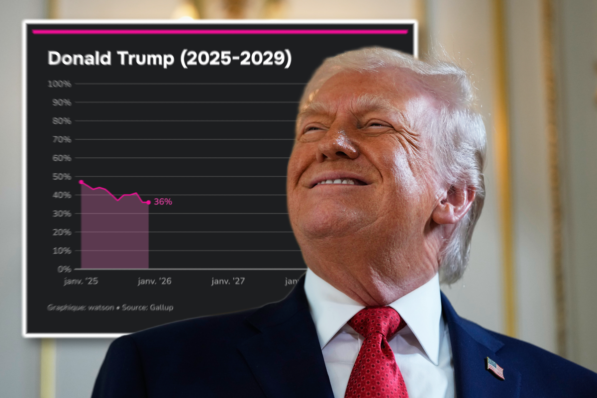 La cote de popularité de Trump est en baisse depuis le début de son deuxième mandat.