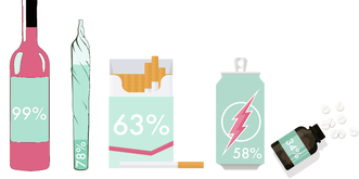 Die Schweiz ist ein Kokain-Paradies – 17 Fakten zum globalen Drogenkonsum