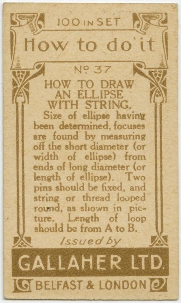 Gallaher-Lifehacks: Wie man eine Ellipse zeichnet
https://digitalcollections.nypl.org/items/510d47e4-7a62-a3d9-e040-e00a18064a99