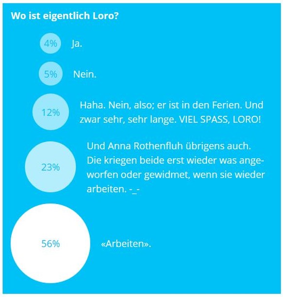 Ah, endlich! So ein Bild kann nur eins bedeuten: PICDUMP
Wow, e picdump-komentar-pyramide! Wunderschön!