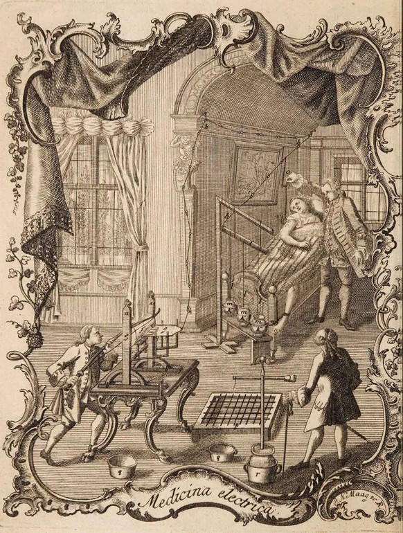 Johannes Brechbühl arbeitete auch mit elektrischen Apparaten. Ähnlich jenen, welche Johann Gottlieb Schäffer in seinem Buch «Die elektrische Medizin» von 1766 abgebildet hatte.
https://wellcomecollect ...