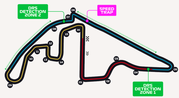 Abu Dhabi Grand Prix Formel 1 Rennstrecke 2023
