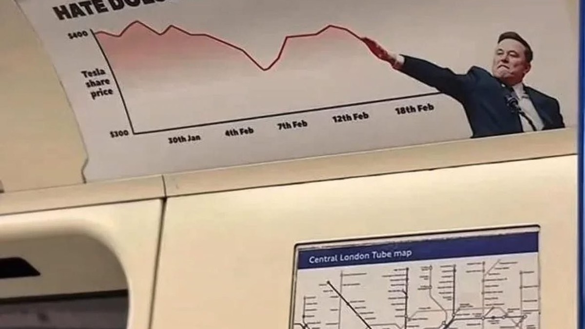 Tesla Stock Plummets - News Directory 3