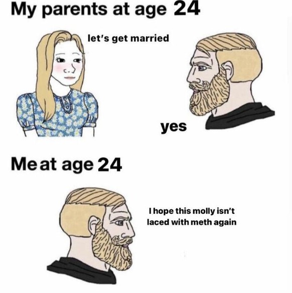 My parents vs me Meme