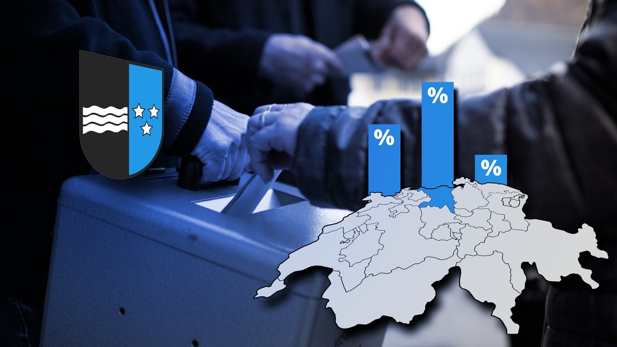 Abstimmungen in der Schweiz am 22. September 2024: Die Resultate aus dem Kanton Aargau.