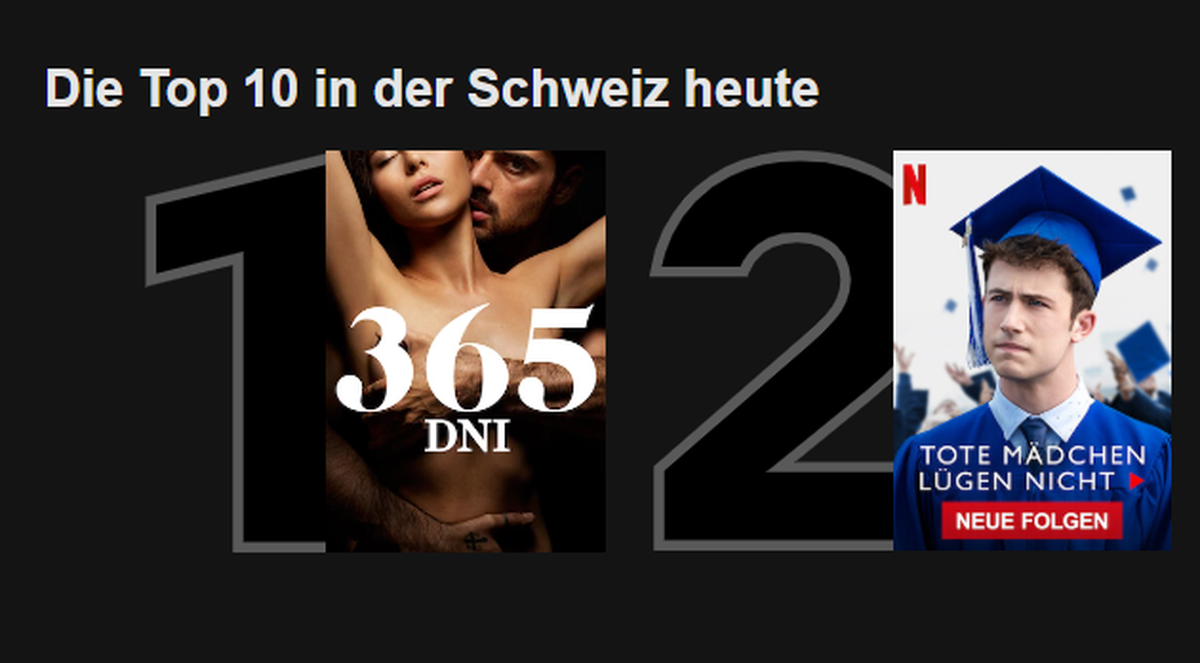 365 Tage